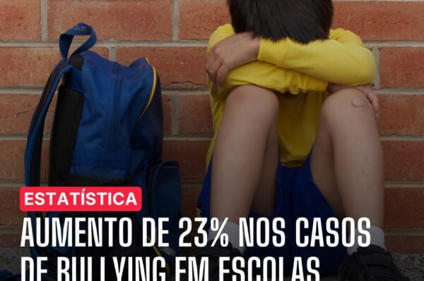 Aumento de 23% nos casos de bullying em escolas estaduais de Campinas