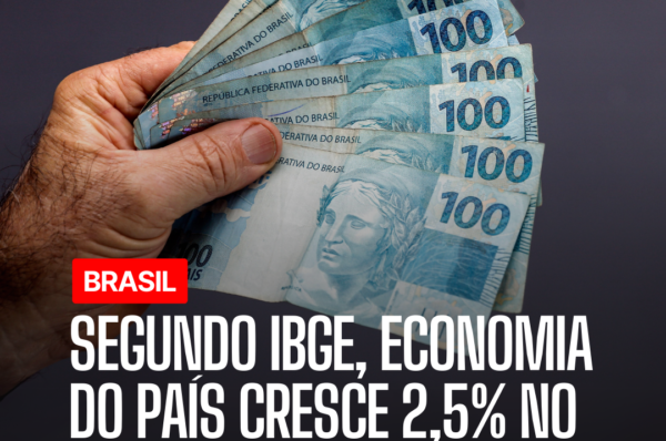 Segundo IBGE, economia do país cresce 2,5% no primeiro trimestre