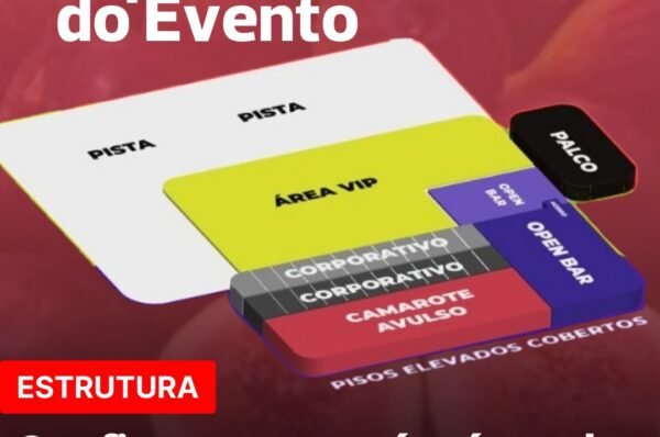 Confira como será a área dos shows da Festa do Figo 2025